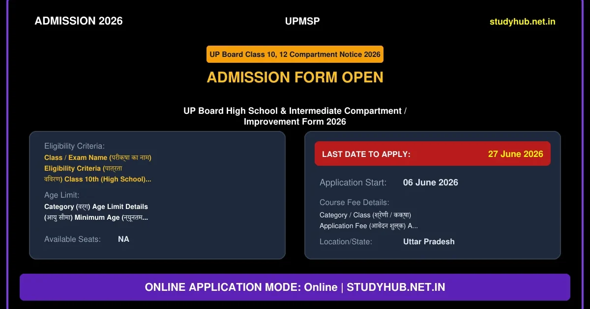 UP Board Class 10th, 12th Compartment Online Form 2026