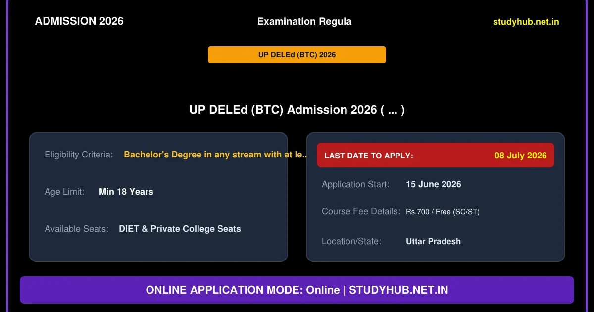 UP DELEd BTC Online Form 2026 – उत्तर प्रदेश डी.एल.एड. (BTC) प्रवेश ऑनलाइन फॉर्म