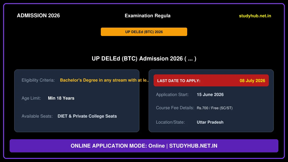 UP DELEd BTC Online Form 2026 – उत्तर प्रदेश डी.एल.एड. (BTC) प्रवेश ऑनलाइन फॉर्म