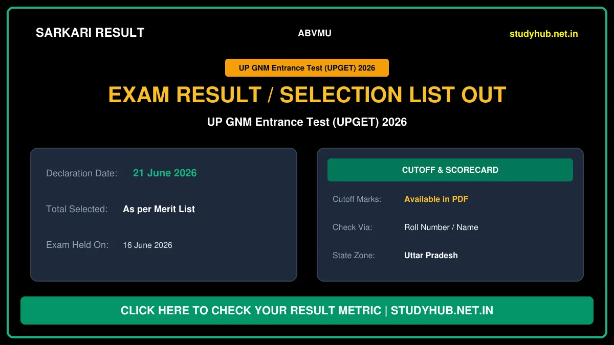 UP GNM Entrance Test UPGET Result 2026