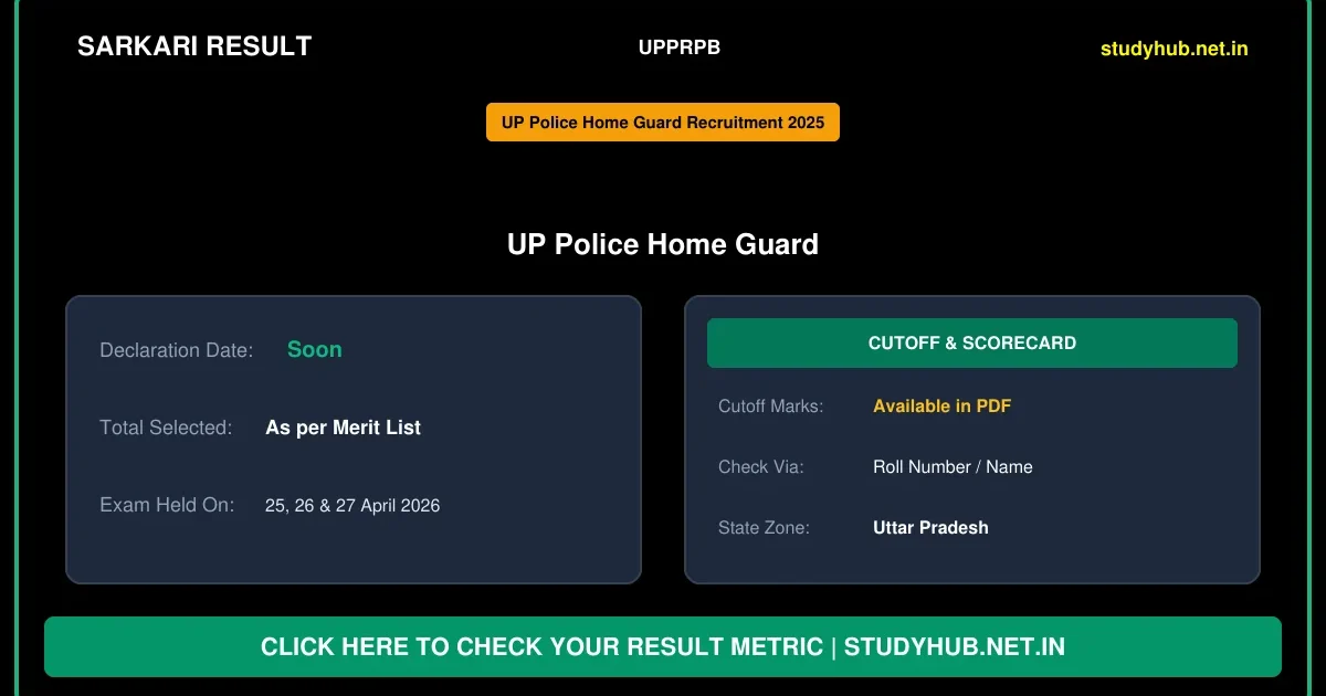 UP Police Home Guard Result 2026 – उत्तर प्रदेश होम गार्ड परीक्षा परिणाम