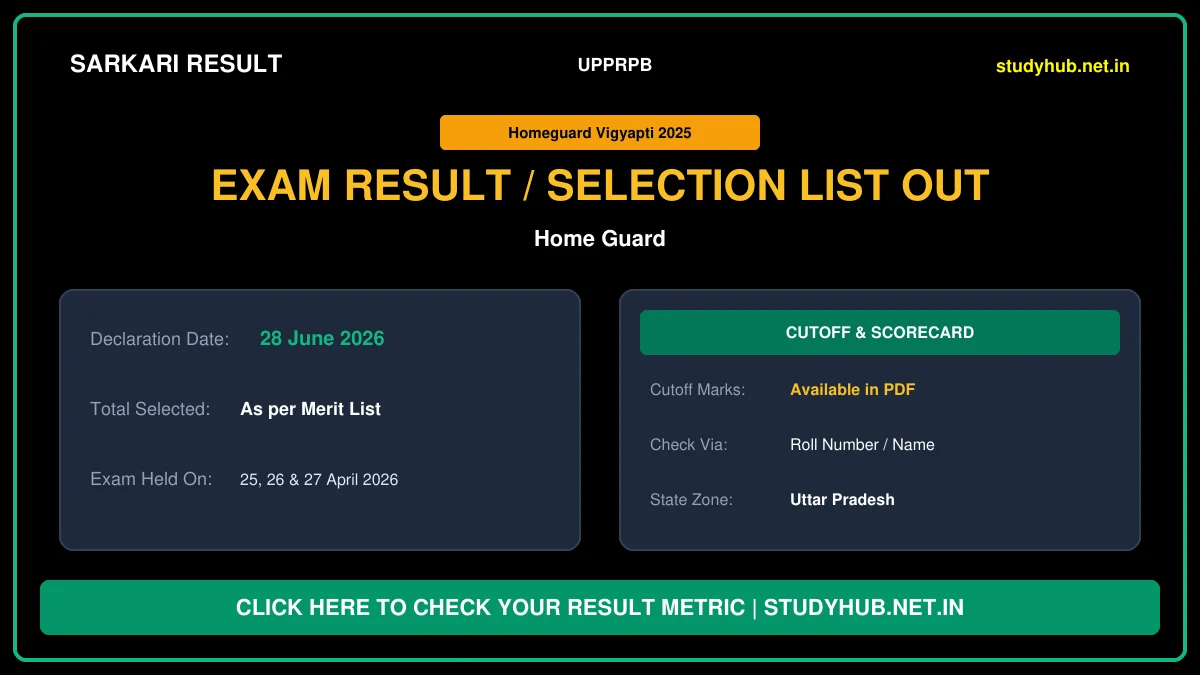 UP Police Home Guard Recruitment 2025