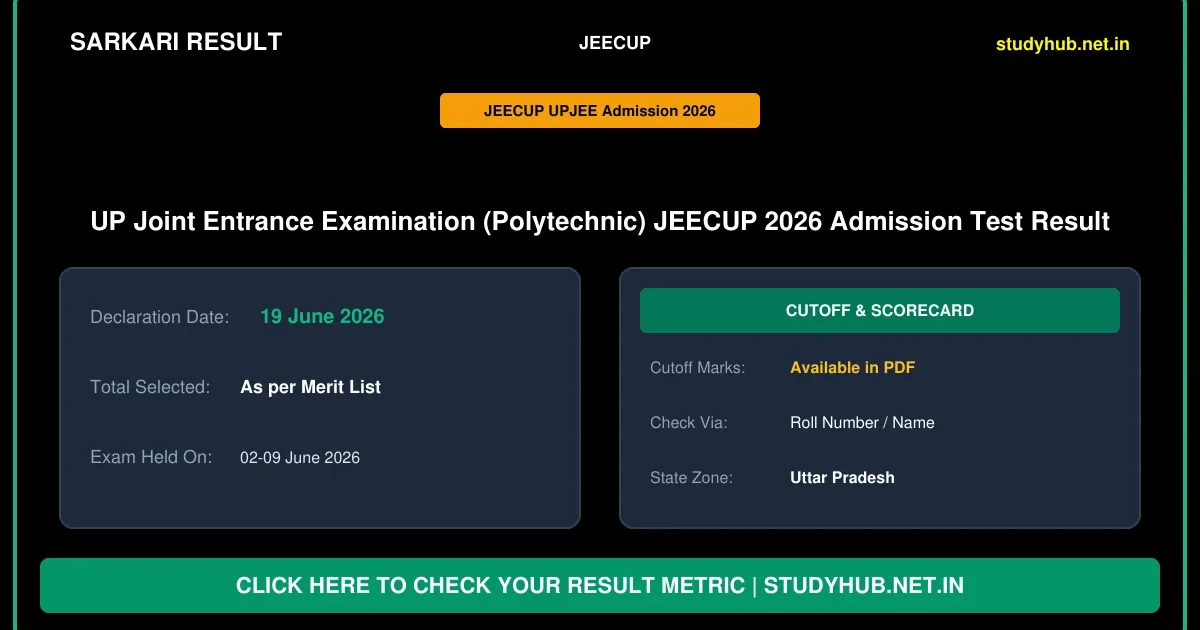 UP Polytechnic JEECUP Result 2026 – उत्तर प्रदेश पॉलिटेक्निक प्रवेश परीक्षा परिणाम घोषित