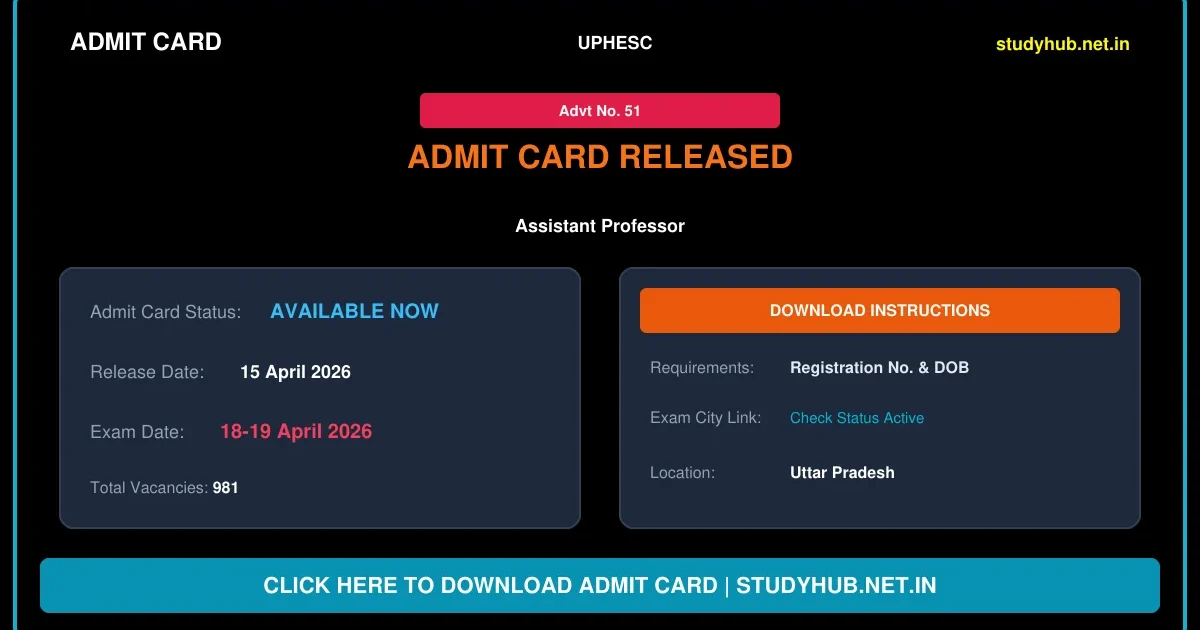 UPHESC Assistant Professor Interview Letter & Admit Card 2026
