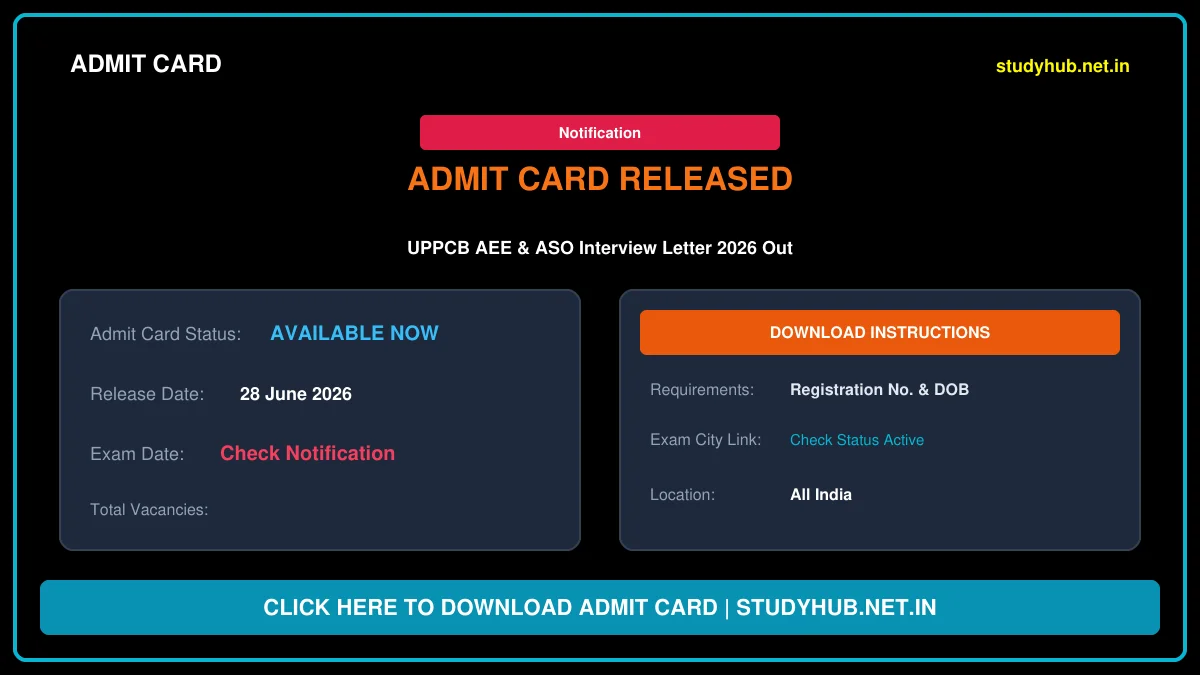 UPPCB AEE & ASO Interview Letter 2026 – Out