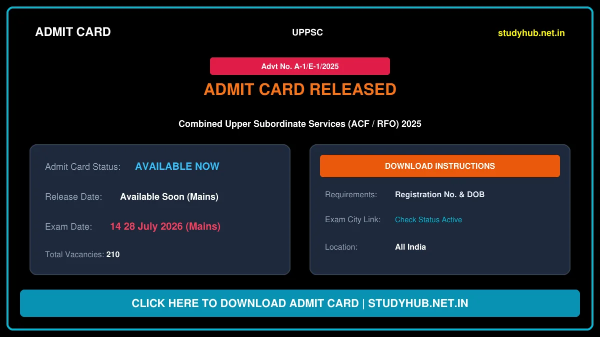 UPPSC Combined Upper Subordinate Services ACF / RFO Mains Exam Date 2026