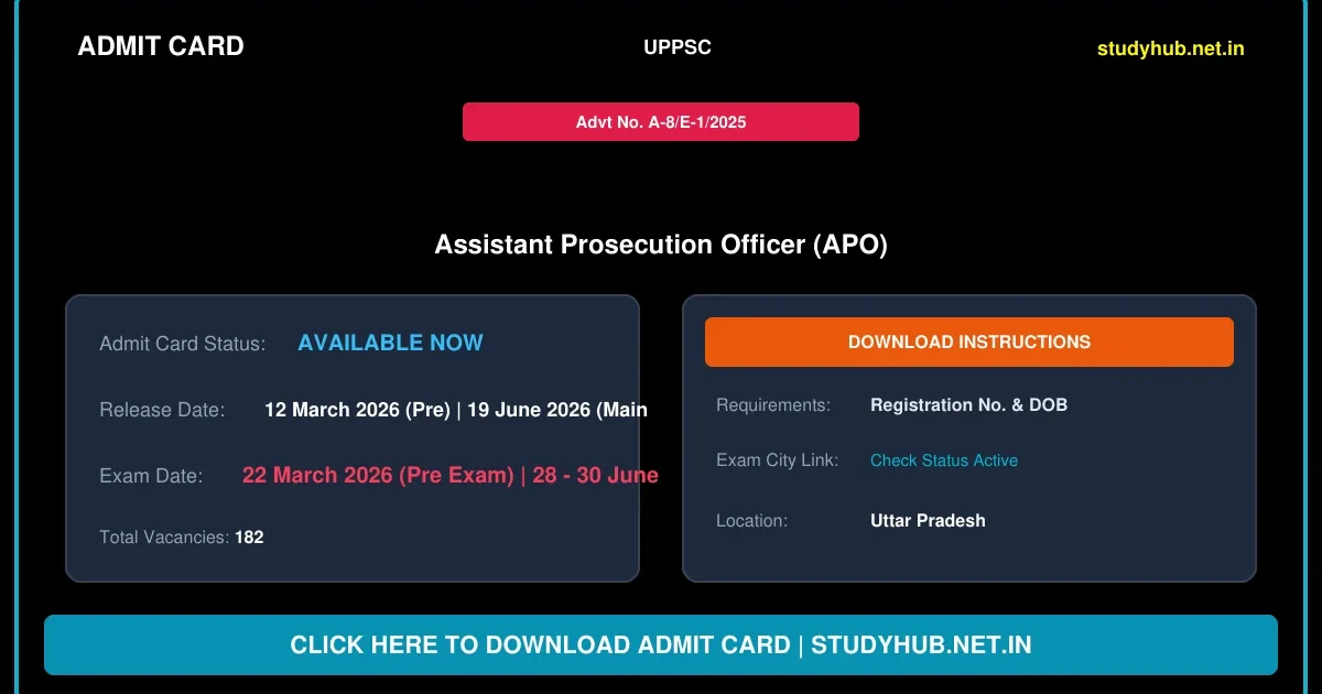 UPPSC Assistant Prosecution Officer APO Mains Exam Admit Card 2026