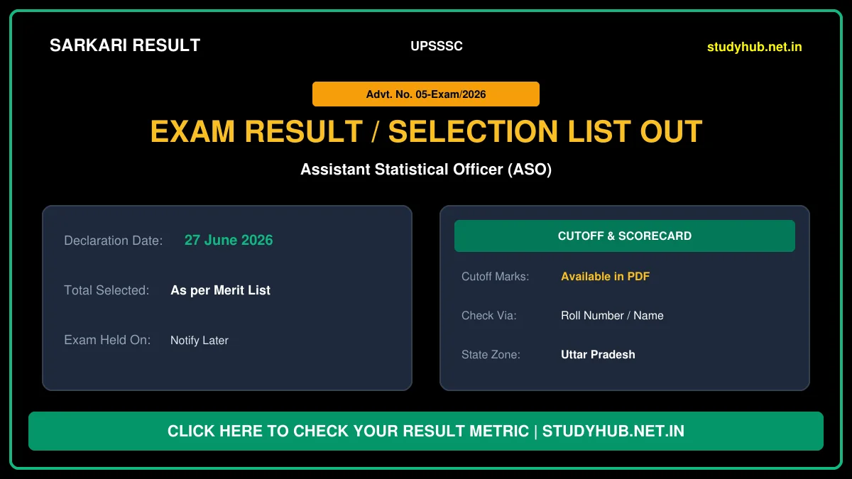 UPSSSC Assistant Statistical Officer ASO Eligibility Result 2026