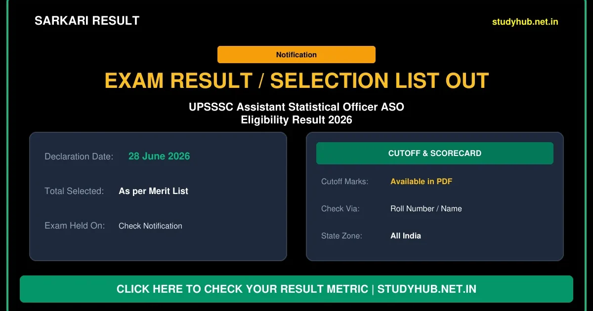 UPSSSC Assistant Statistical Officer ASO Eligibility Result 2026