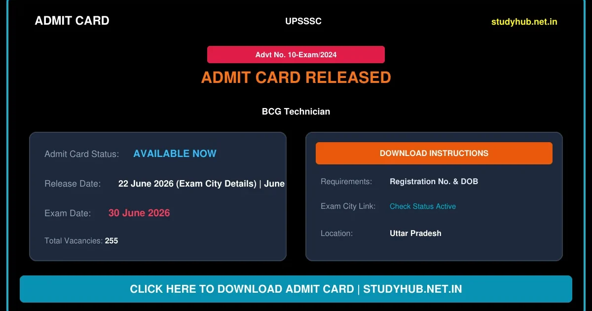 UPSSSC BCG Technician Recruitment Exam City Details 2026
