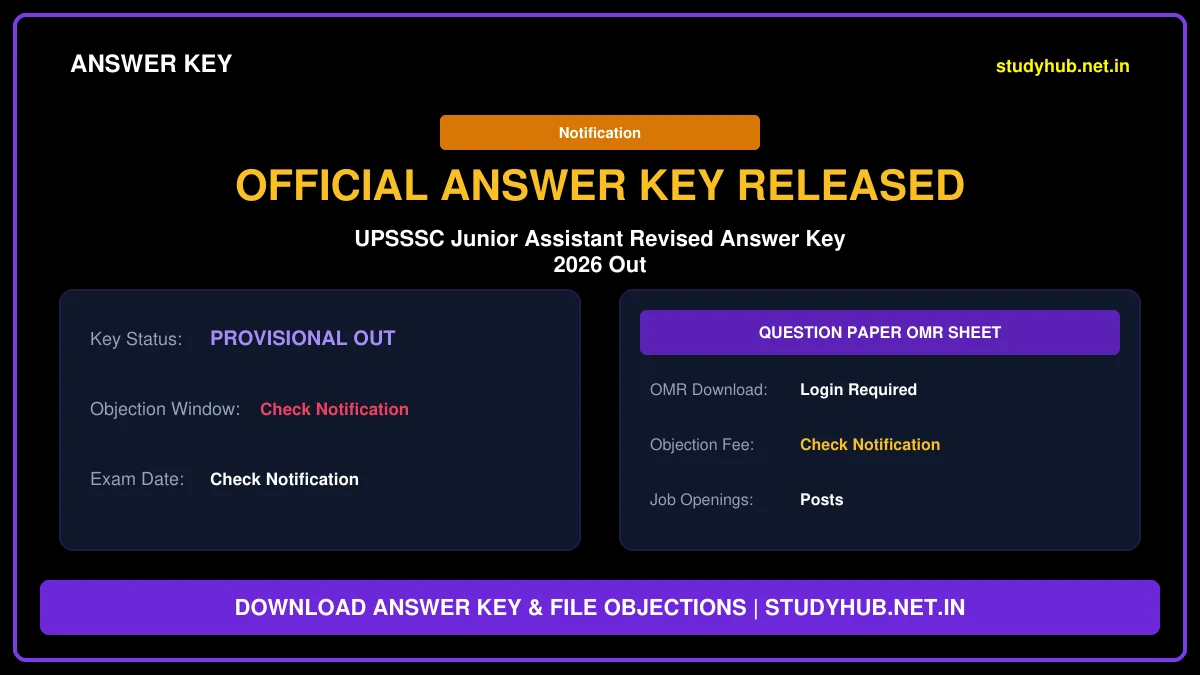 UPSSSC Junior Assistant Revised Answer Key 2026 – Out