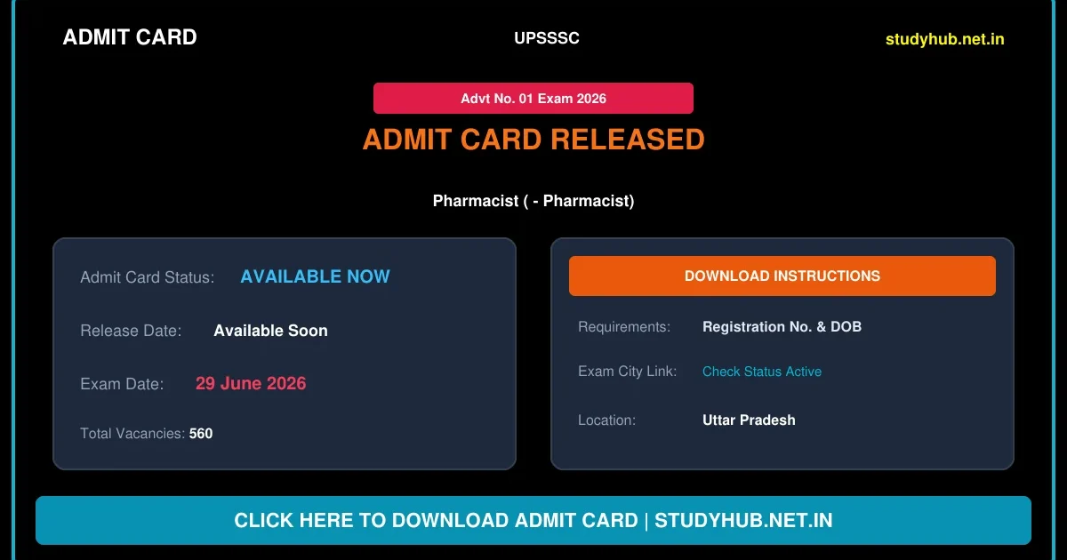 UPSSSC Pharmacist Exam City Details 2026