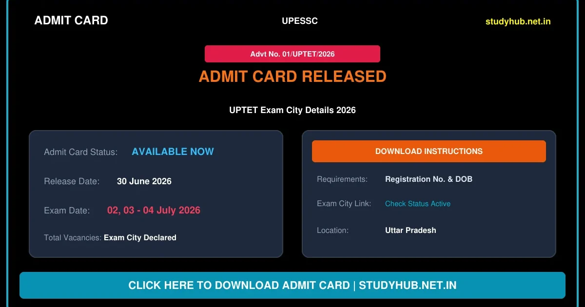 UPTET Exam City Details 2026