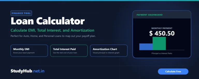 Area Calculator Loan Calculator