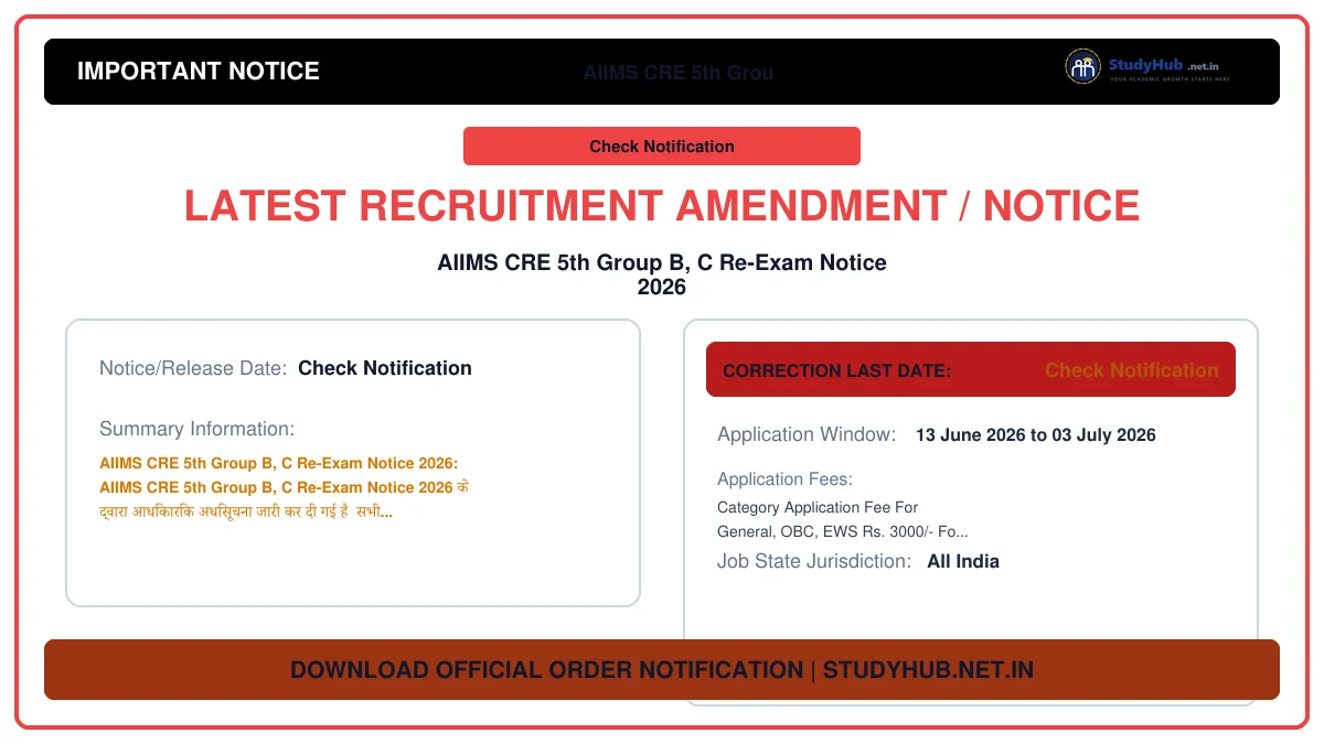 AIIMS CRE 5th Group B, C Re-Exam Notice 2026