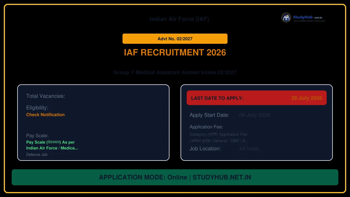Indian Airforce Group Y Medical Assistant Intake 02/2027