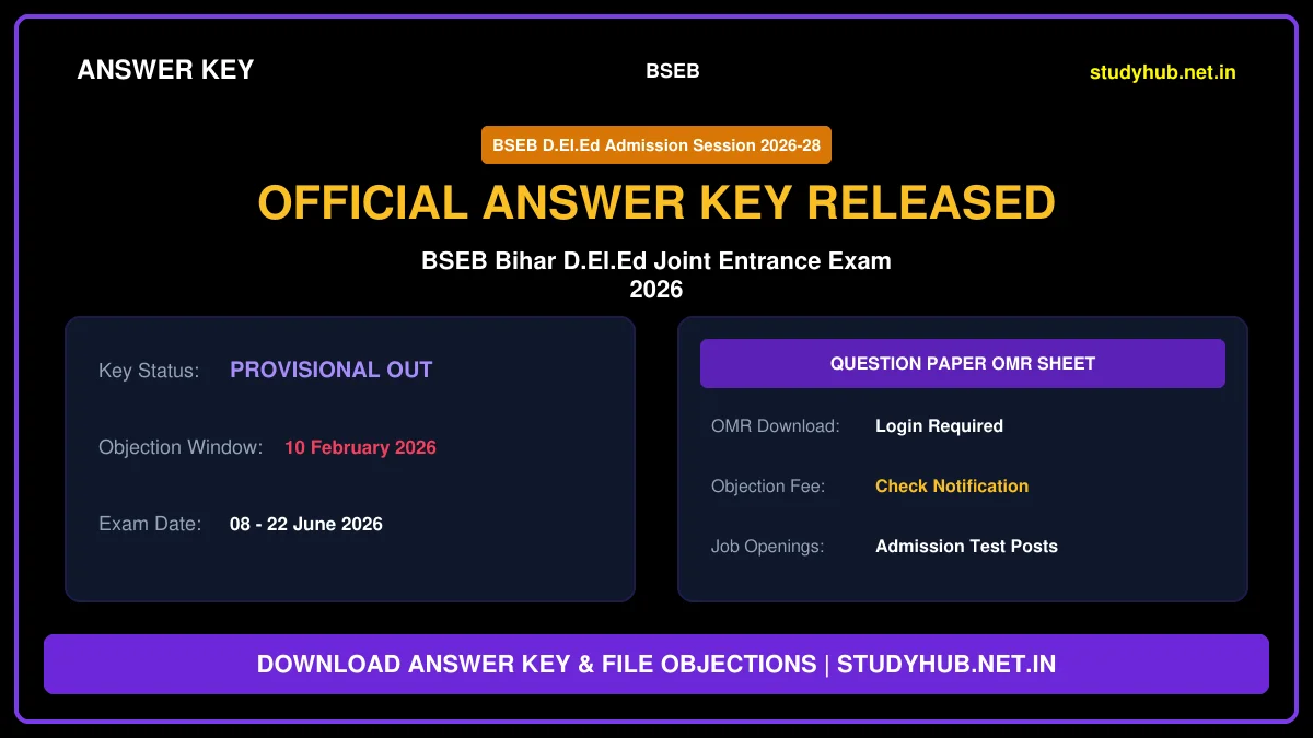 Bihar BSEB D.El.Ed Admission Entrance Exam Answer Key 2026