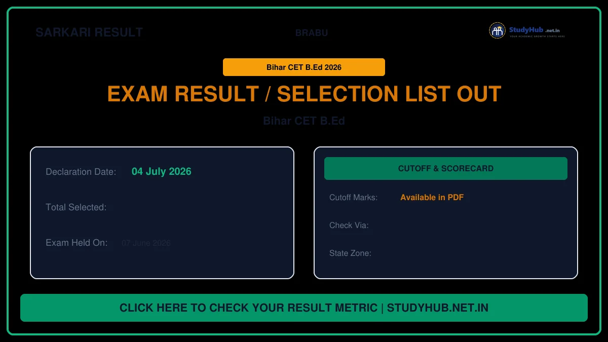 Bihar CET B.Ed 2026 1st Round Allotment Result 2026