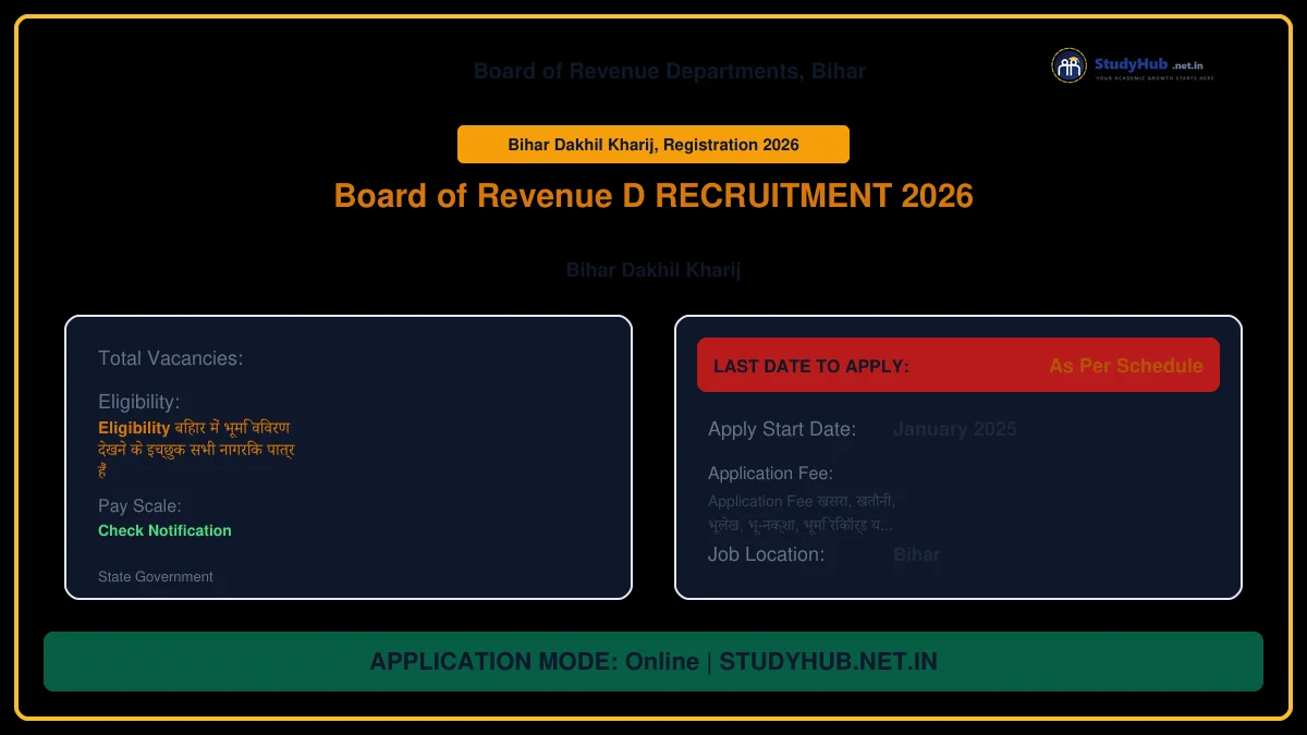 Bihar Dakhil Kharij, Registration Online 2026 Bihar Dakhil Kharij, Registration Online 2026