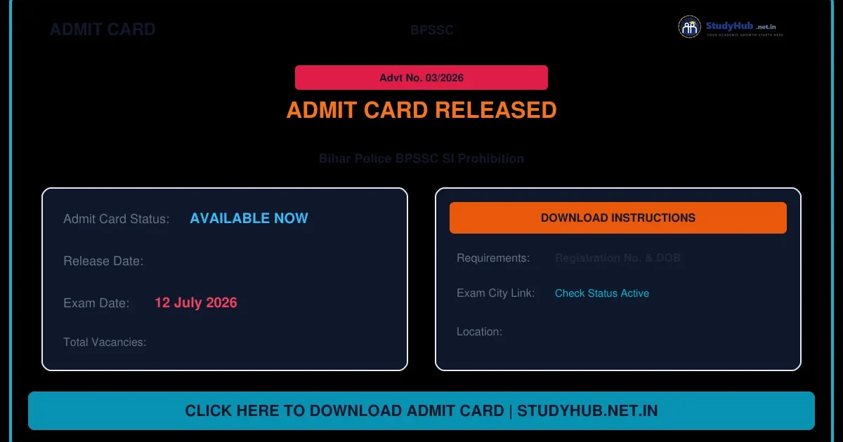 Bihar Police BPSSC SI Prohibition Pre Admit Card 2026