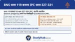 उगाही और पुलिस रिमांड में टॉर्चर! (Torture for Confession/Extortion)। यदि कोई गुंडा घर में घुसकर आपसे प्रॉपर्टी के कागज़ात पर साइन कराने (Extortion) के लिए आपको लोहे की रॉड से पीटता है (BNS 119)। या यदि पुलिस 'रिमांड रूम' में थर्ड-डिग्री (Third-degree torture) देकर किसी कैदी से जुर्म कबूल (Confession) करवानी की कोशिश करती है (पुराना IPC 330)। इन दोनों ही मामलों में पीड़ितों को न्याय दिलाने के लिए 10 साल से लेकर उम्रकैद (घोर उपहति) तक की सजा का प्रावधान है।