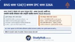 एसिड अटैक (तेज़ाब फेंकना)! (Acid Attack)। अगर कोई सिरफिरा प्रेमी या अपराधी किसी लड़की/लड़के पर तेज़ाब (Acid) फेंक देता है