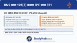 हमला या डराना (What is Assault?)। अगर आप सिर्फ किसी को गाली (Words) दे रहे हैं