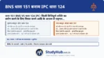 राष्ट्रपति और राज्यपाल राज्य के सर्वोच्च संवैधानिक प्रमुख होते हैं। यदि कोई उन पर हमला करता है या बलपूर्वक कोई कागज़/विधेयक साइन कराने की कोशिश करता है