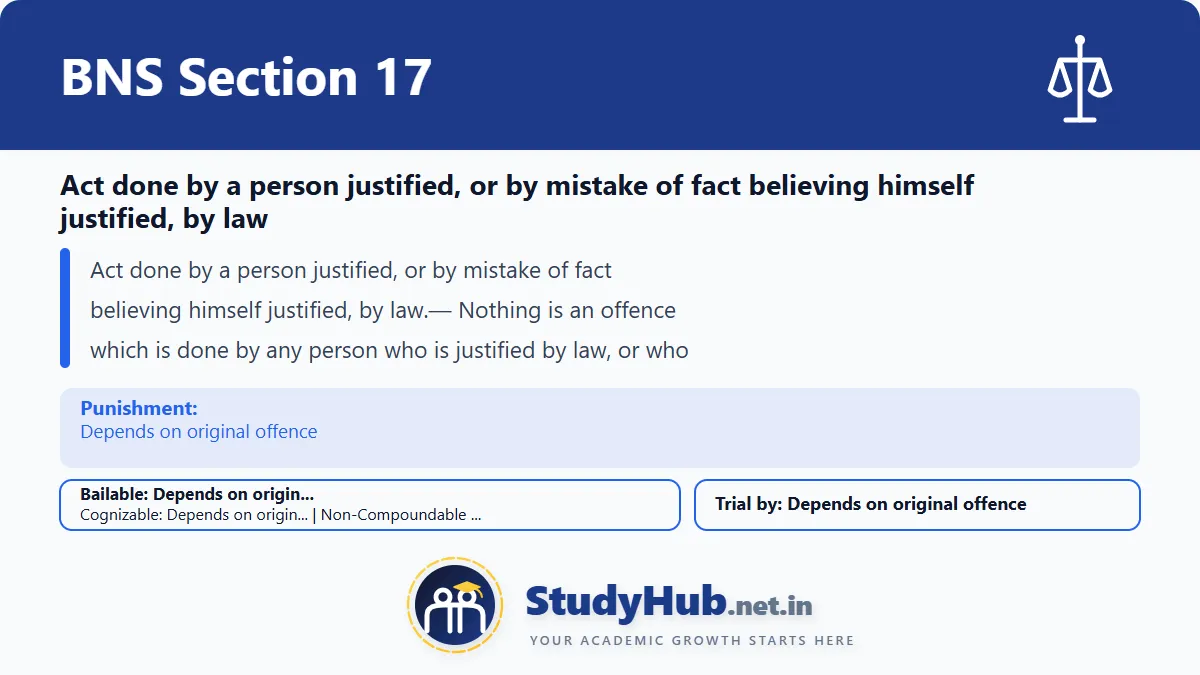 Section 17 BNS Section 17: Act done by a person justified, or by mistake of fact ...