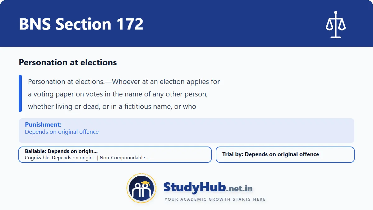 BNS Section 172: Personation at elections Explained