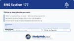 BNS Section 177 Failure to keep election accounts