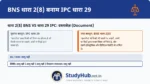 यह एक बहुत बड़ा अद्यतन (Update) है। BNS 2(8) में स्पष्ट रूप से 'इलेक्ट्रॉनिक और डिजिटल रिकॉर्ड' को दस्तावेज़ की प्राथमिक परिभाषा में शामिल कर लिया गया है।