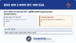 BNS ने सजा माफ़ी के अधिकार क्षेत्र के लिए केंद्र और राज्य सरकारों के बीच पुरानी स्पष्टता को बनाए रखा है।