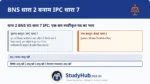 यह व्याख्या (Interpretation) का सिद्धांत है जिसे BNS की धारा 2 में समेकित किया गया है ताकि शब्दों का सुसंगत अर्थ बना रहे।