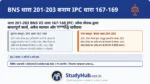 सरकारी अधिकारी 'व्यापार' (Business) नहीं कर सकते (BNS 202/IPC 168)। अगर वे बेनामी कंपनियों के जरिए बिजनेस करते पकड़े गए