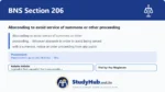 BNS Section 206 Absconding to avoid service of summons or other proceeding