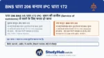 यदि कोर्ट या पुलिस कोई समन (Summons) भेजती है और आप उसे लेने से बचने के लिए घर से गायब (Abscond) हो जाते हैं