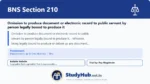 BNS Section 210 Omission to produce document or electronic record to public servant by person legally bound to produce it