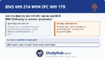 यदि कोई सरकारी अफसर या मजिस्ट्रेट कानूनी हैसियत से आपसे सवाल पूछ रहा है और आप 'चुप्पी' साध लेते हैं (जवाब देने से इनकार)