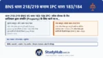 यदि पुलिस 'कुर्की' कराने या कोर्ट के आदेश से आपकी प्रॉपर्टी जब्त/नीलाम करने आती है। अगर आप पुलिस/तहसीलदार के काम में अड़चन डालते हैं कि 'मैं अपना घर नीलाम नहीं होने दूंगा' तो IPC 183/184 (अब BNS 218/219) के तहत आप पर अलग से 6 महीने की सजा का केस दर्ज होगा।