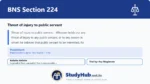 BNS Section 224 Threat of injury to public servant