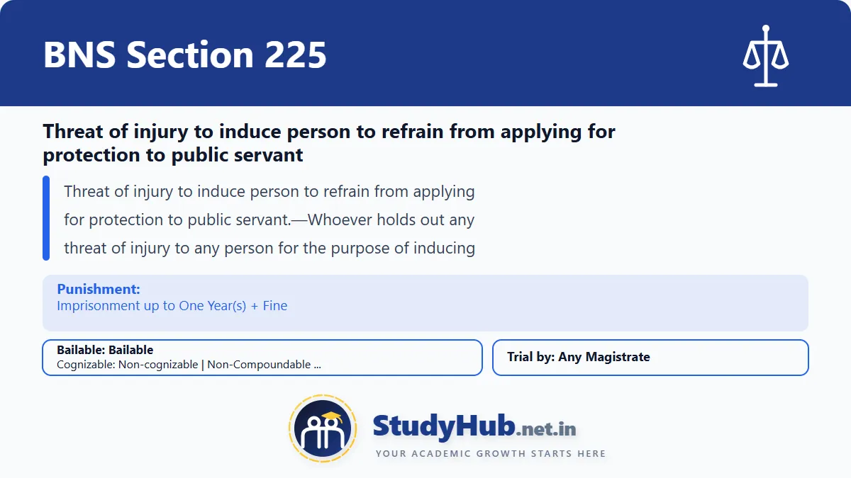 Lin Section 225 BNS Section 225: Threat of injury to induce person to refrain from ...