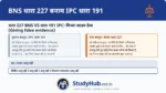 अदालत में झूठ बोलना! IPC 191 (BNS 227) इसे परिभाषित करती है। जब आप जज के सामने गवाह (Witness) बनकर खड़े होते हैं