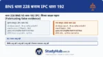 फर्जी सबूत (Fake Evidence) बनाना! उदाहरण के लिए