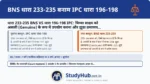 फर्जी सर्टिफिकेट (Fake Certificate) बनाना! आज की दुनिया में कई लोग नौकरी पाने या कोर्ट में केस जीतने के लिए फर्जी जन्म-प्रमाणपत्र