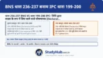 झूठा हलफनामा (False Affidavit)! जब आप किसी सरकारी दफ्तर (पासपोर्ट