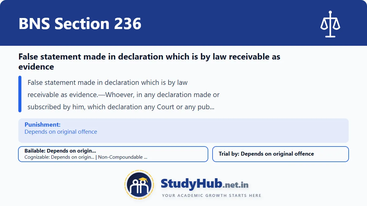 Section 236 BNS Section 236: False statement made in declaration which is by law ...