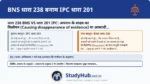 सबूत मिटाना! (Destroying Evidence)। यदि 'A' ने 'B' का खून कर दिया