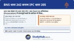 कोर्ट में 'फर्जी गवाह/मुजरिम' बनकर खड़ा होना! कई बार जमानत दिलाने (Bail) के लिए या गवाही देने के लिए