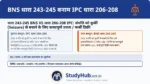 कर्जदार की चालाकी (Debtor's Fraud)! जब बैंक या कोर्ट किसी डिफॉल्टर की प्रॉपर्टी या कार 'जब्त/कुर्क' (Attach/Seize) करने वाली हो